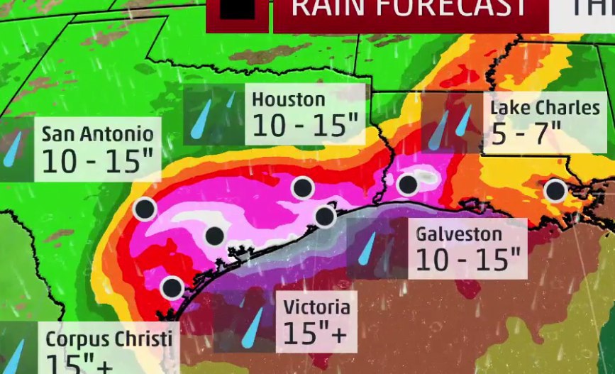 Hurricane Harvey to push gas prices higher. See Stockwinners.com Market Radar to read more
